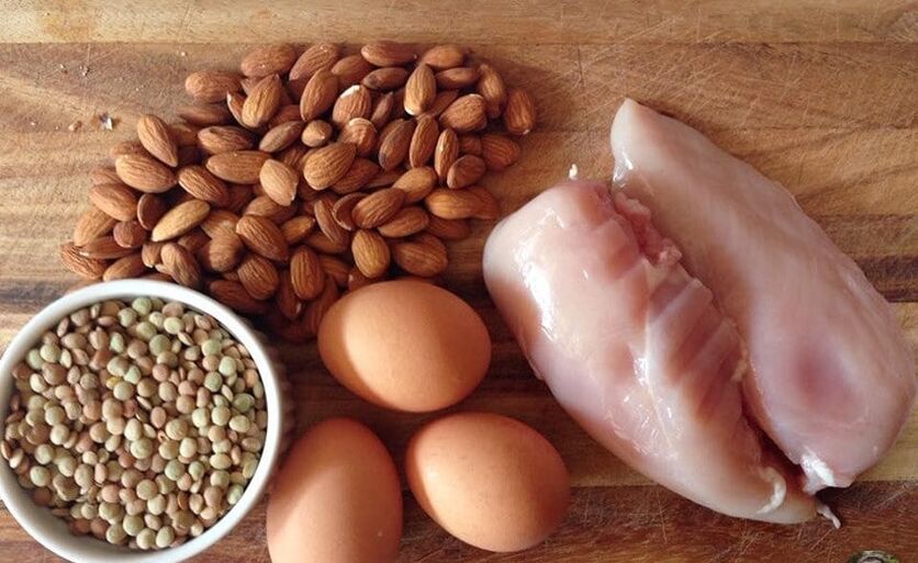 Proteína